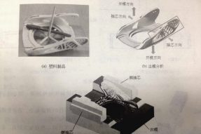 注塑模具側(cè)向分型抽芯機(jī)構(gòu)是什么？